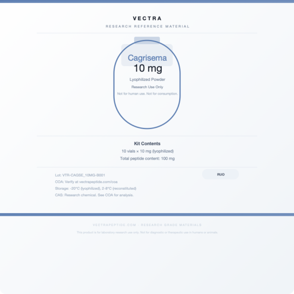 Cagrisema 10 mg Research Reference - Draft