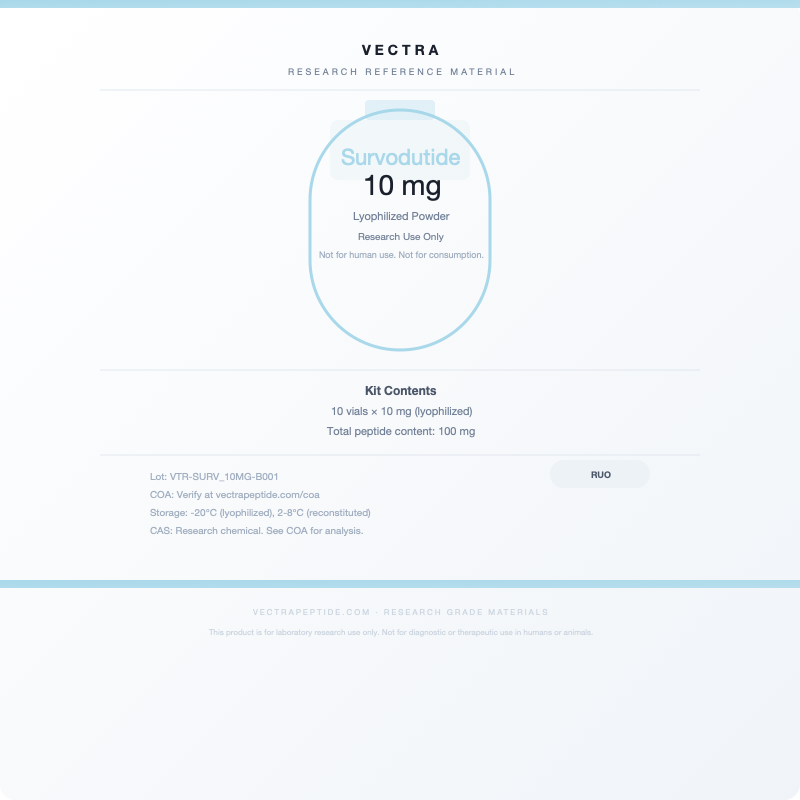 Survodutide 10 mg Research Reference - Draft - Image 1